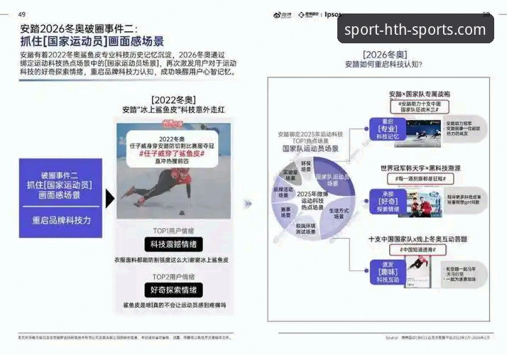 揭秘华体会体育官方网站2026最新版本：行业趋势与用户体验深度解析
