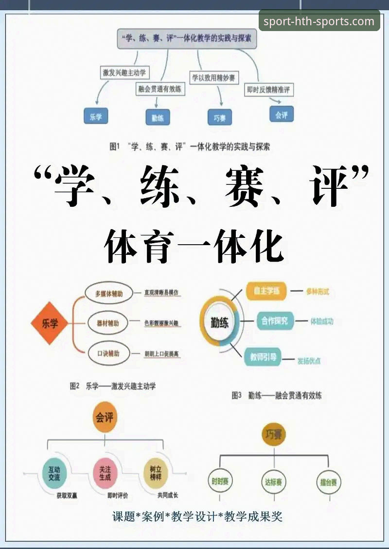 华体会体育赛事投注体验全面评测：功能、安全性与操作深度解析